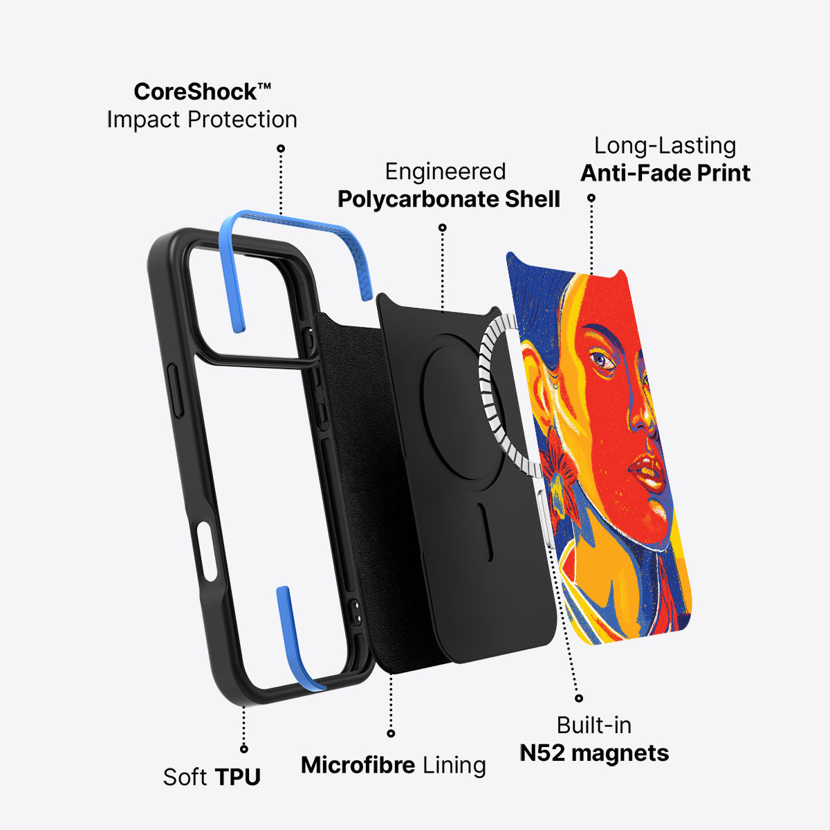 Sun Kissed - iPhone 17 Pro Case #case type_core (magsafe)