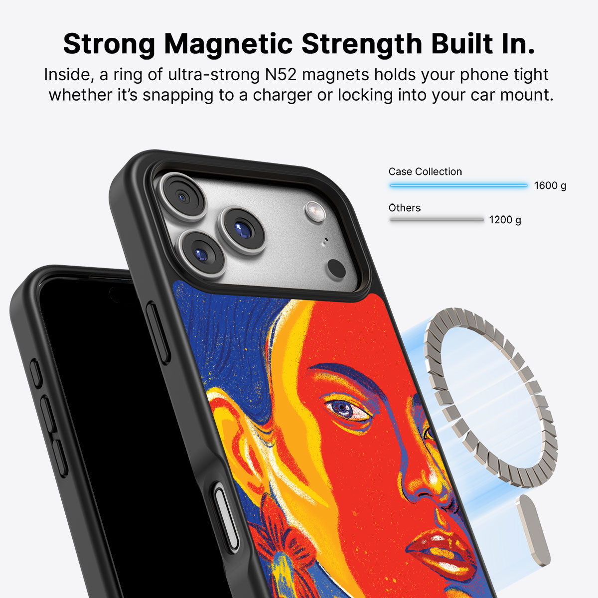 Sun Kissed - iPhone 17 Pro Case #case type_core (magsafe)