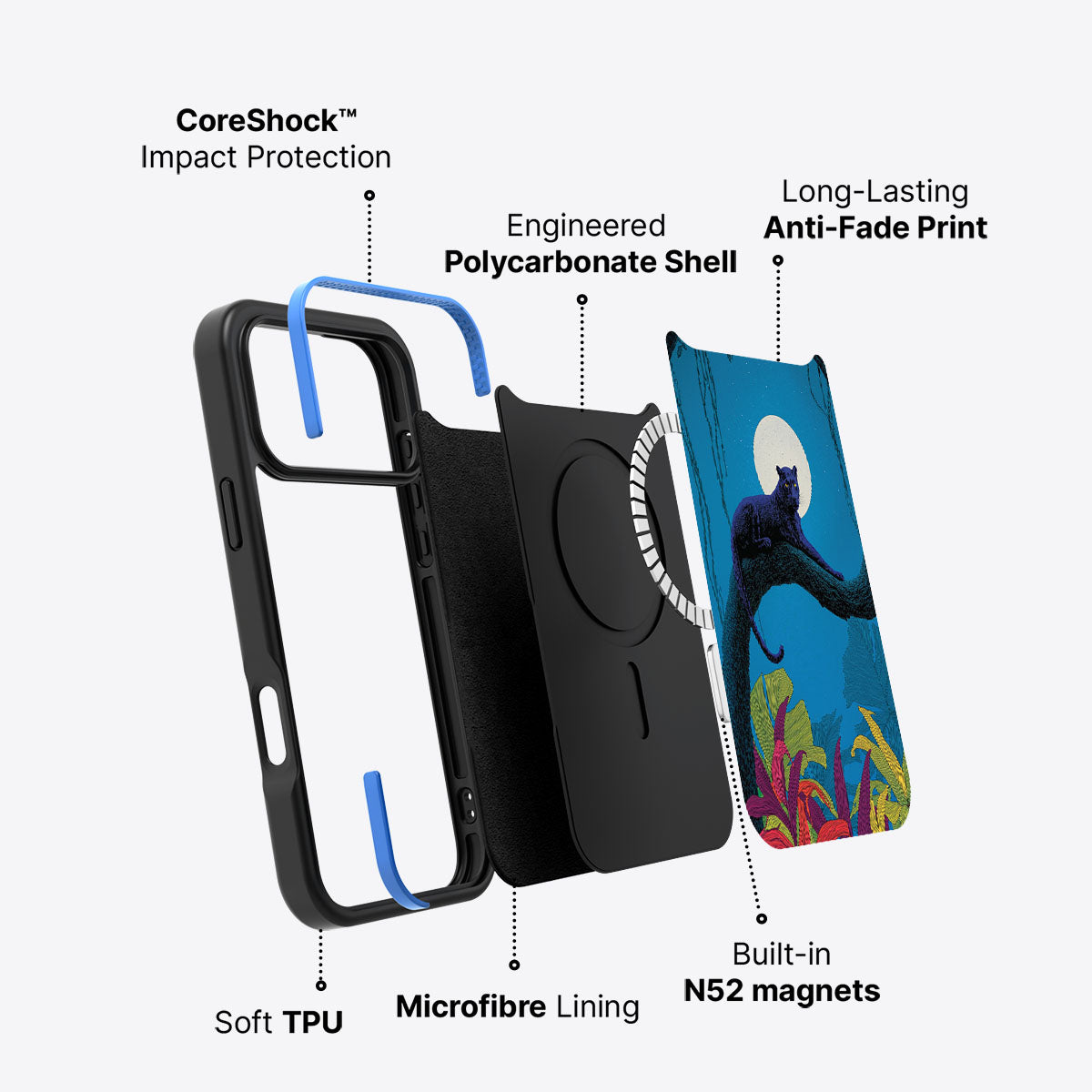 Tropic Panther - iPhone 17 Pro Case