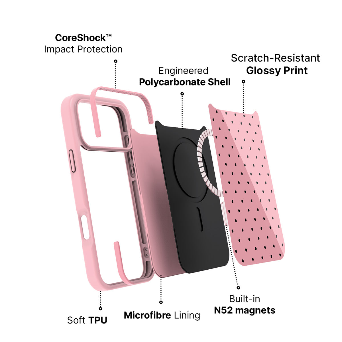 iPhone 17 Pro case construction – Veloria phone case