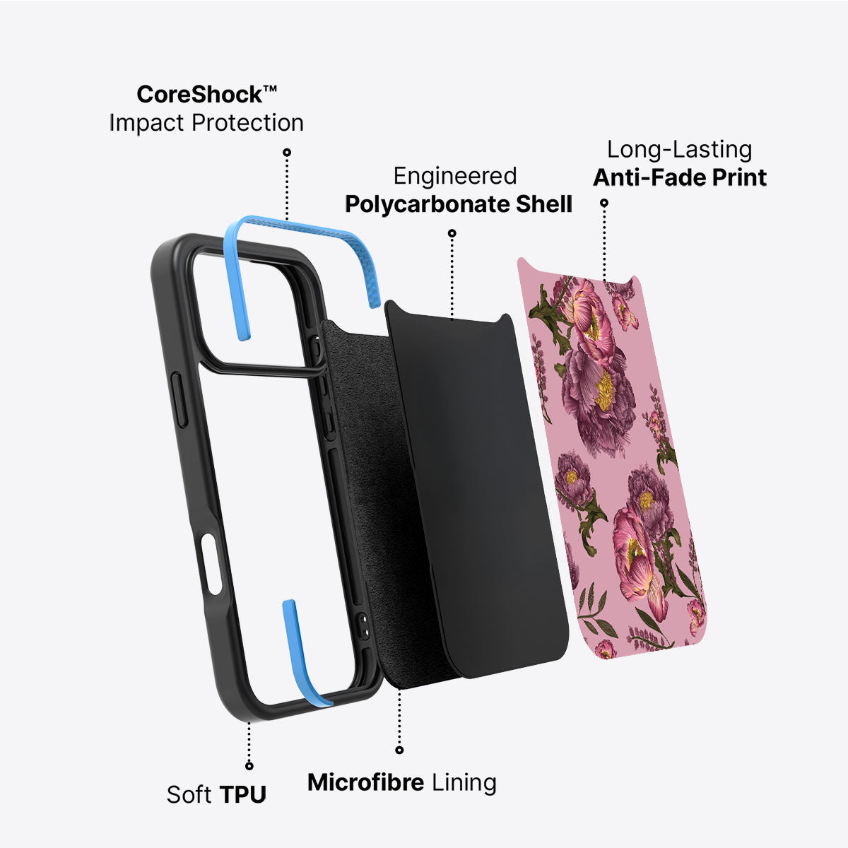 Vintage Blossoms - iPhone 17 Pro Case #case type_core (non magsafe)