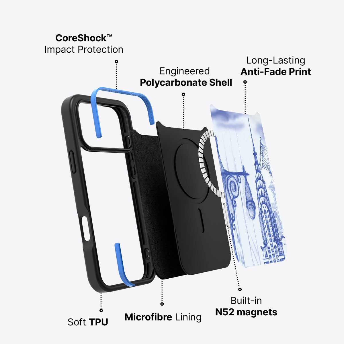 American Dream - iPhone 17 Pro Max Case #case type_core (magsafe)