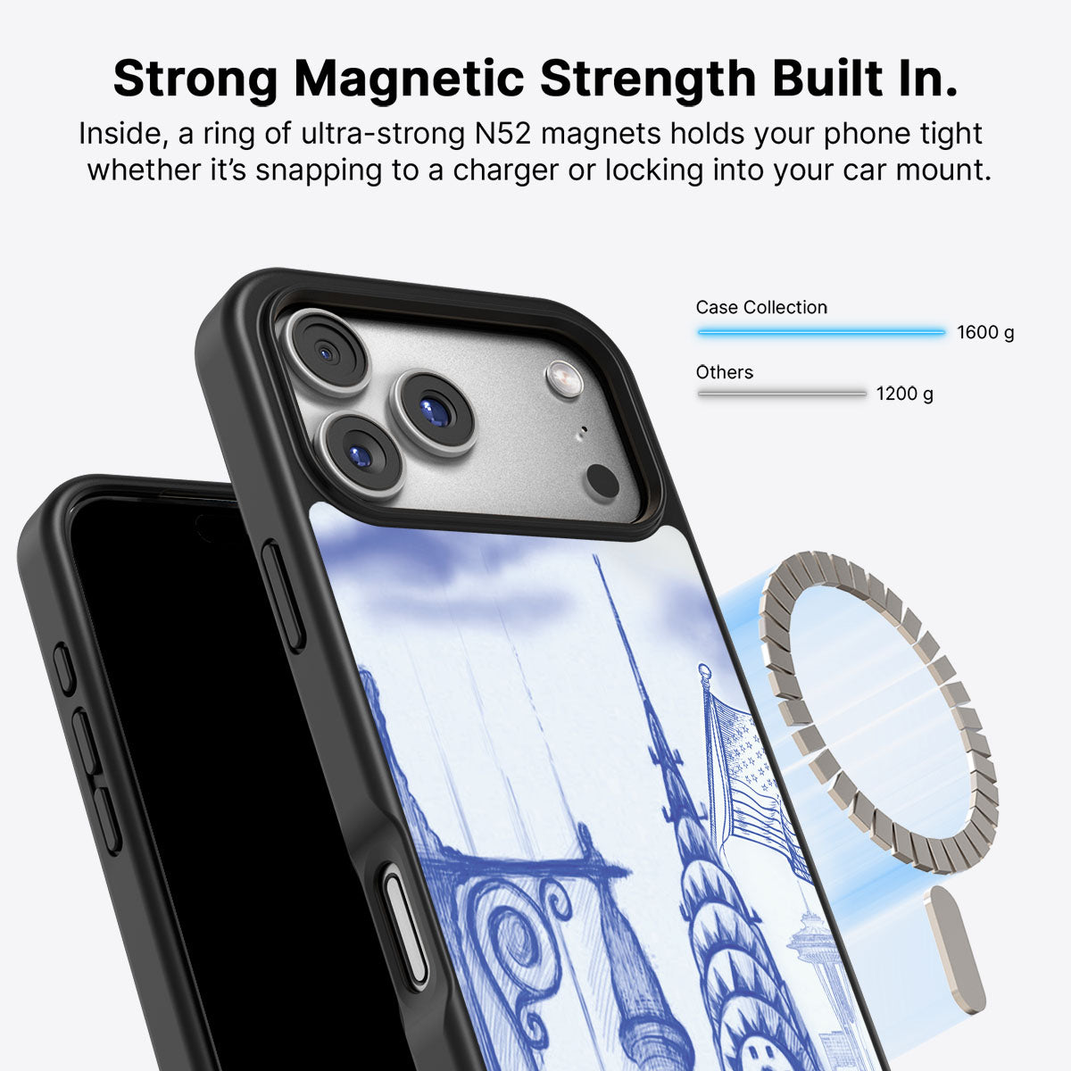 American Dream - iPhone 17 Pro Max Case #case type_core (magsafe)