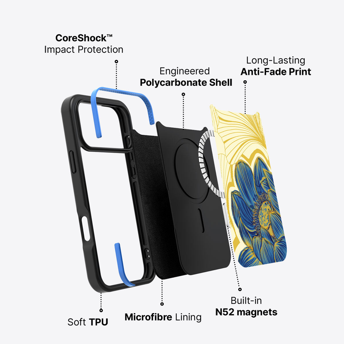 Blue Lotus - iPhone 17 Pro Max Case #case type_core (magsafe)