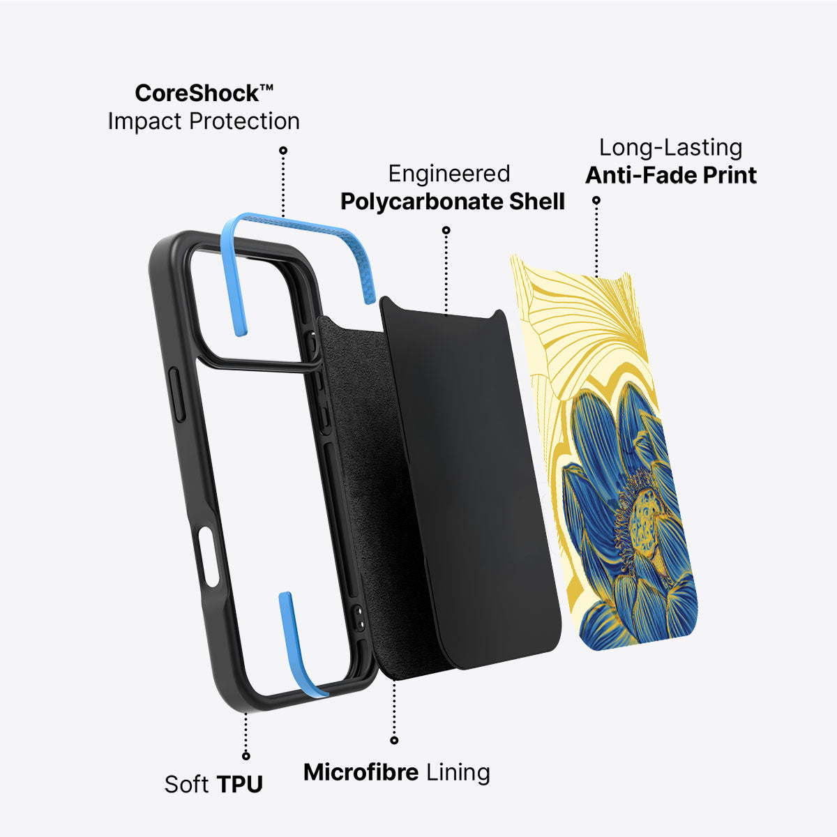 Blue Lotus - iPhone 17 Pro Max Case #case type_core (non magsafe)