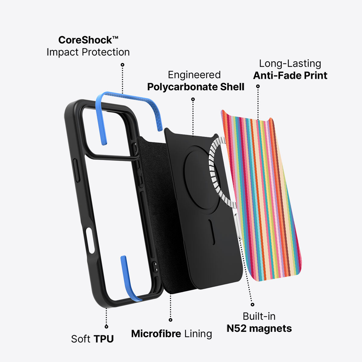 Candy Stripe - iPhone 17 Pro Max Case #case type_core (magsafe)