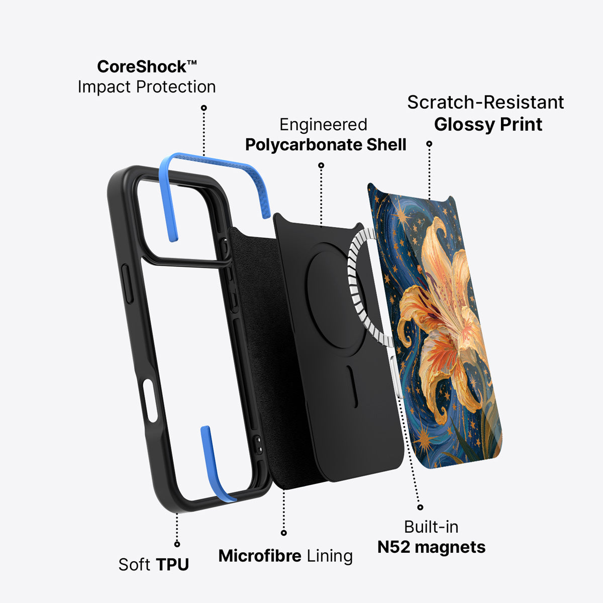 iPhone 17 Pro Max case construction – Celestial Bloom phone case