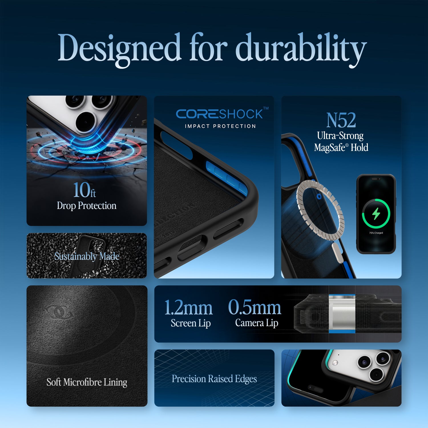 Abstract Designer iPhone 18 Pro Max Case – Coastal Waves | MagSafe — view 2