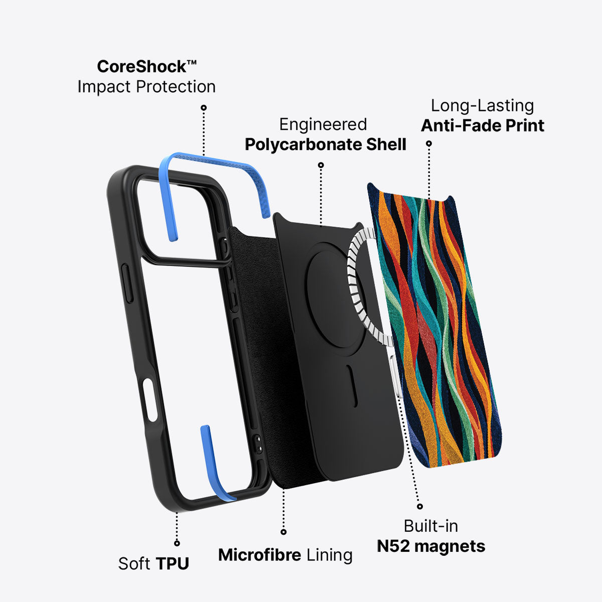 Abstract Designer iPhone 18 Pro Max Case – Coastal Waves | MagSafe — view 3