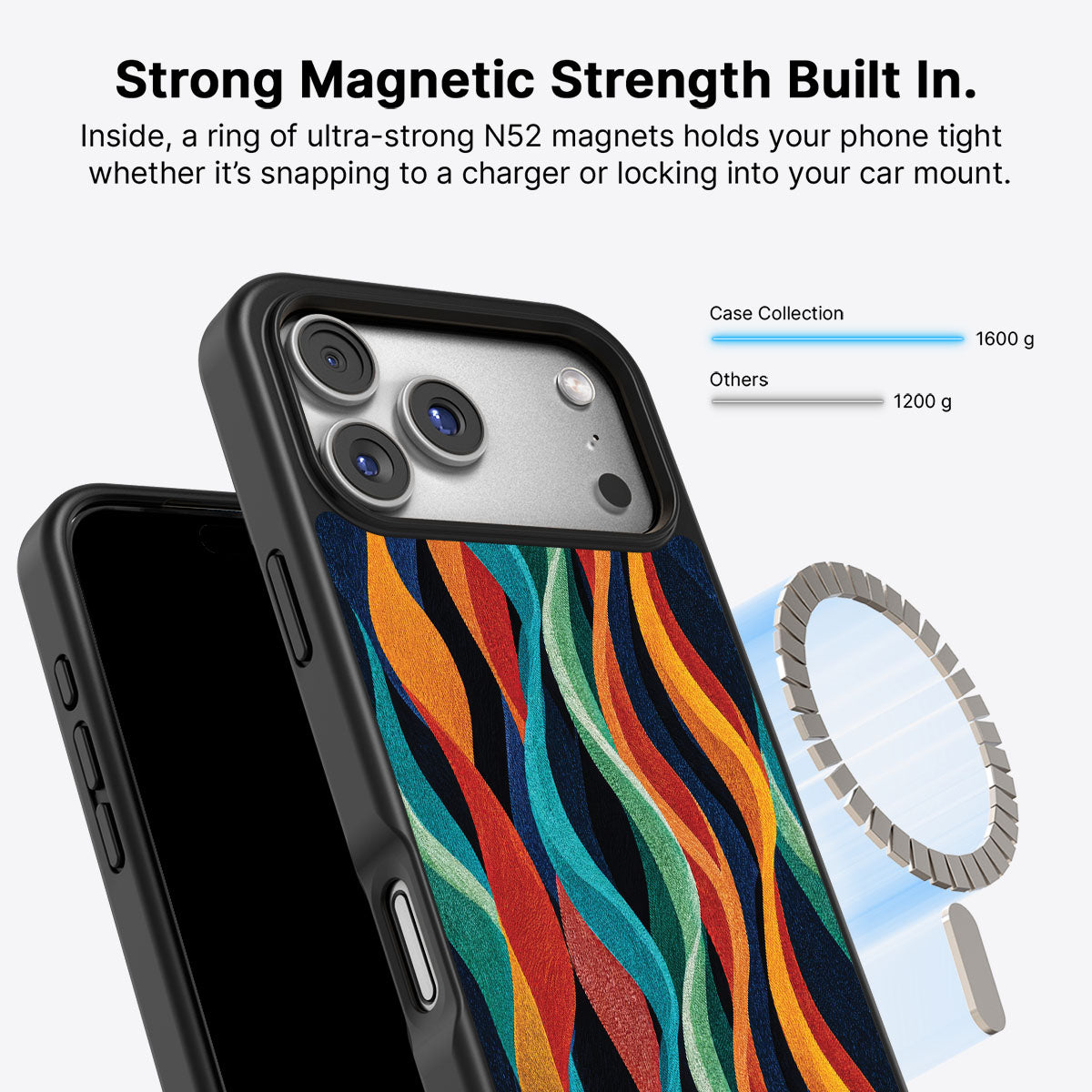 Abstract Designer iPhone 18 Pro Max Case – Coastal Waves | MagSafe — view 4