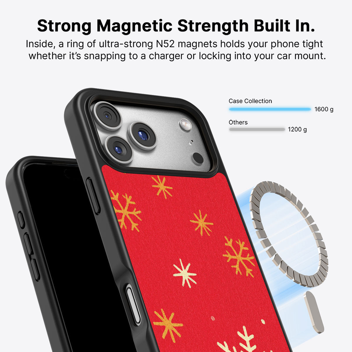 Cozy Winters - iPhone 17 Pro Max Case #case type_core (magsafe)