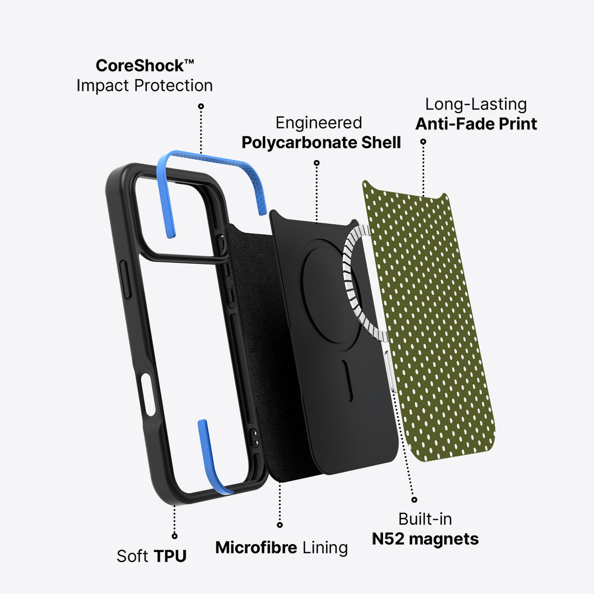 Forest Mesh - iPhone 17 Pro Max Case #case type_core (magsafe)