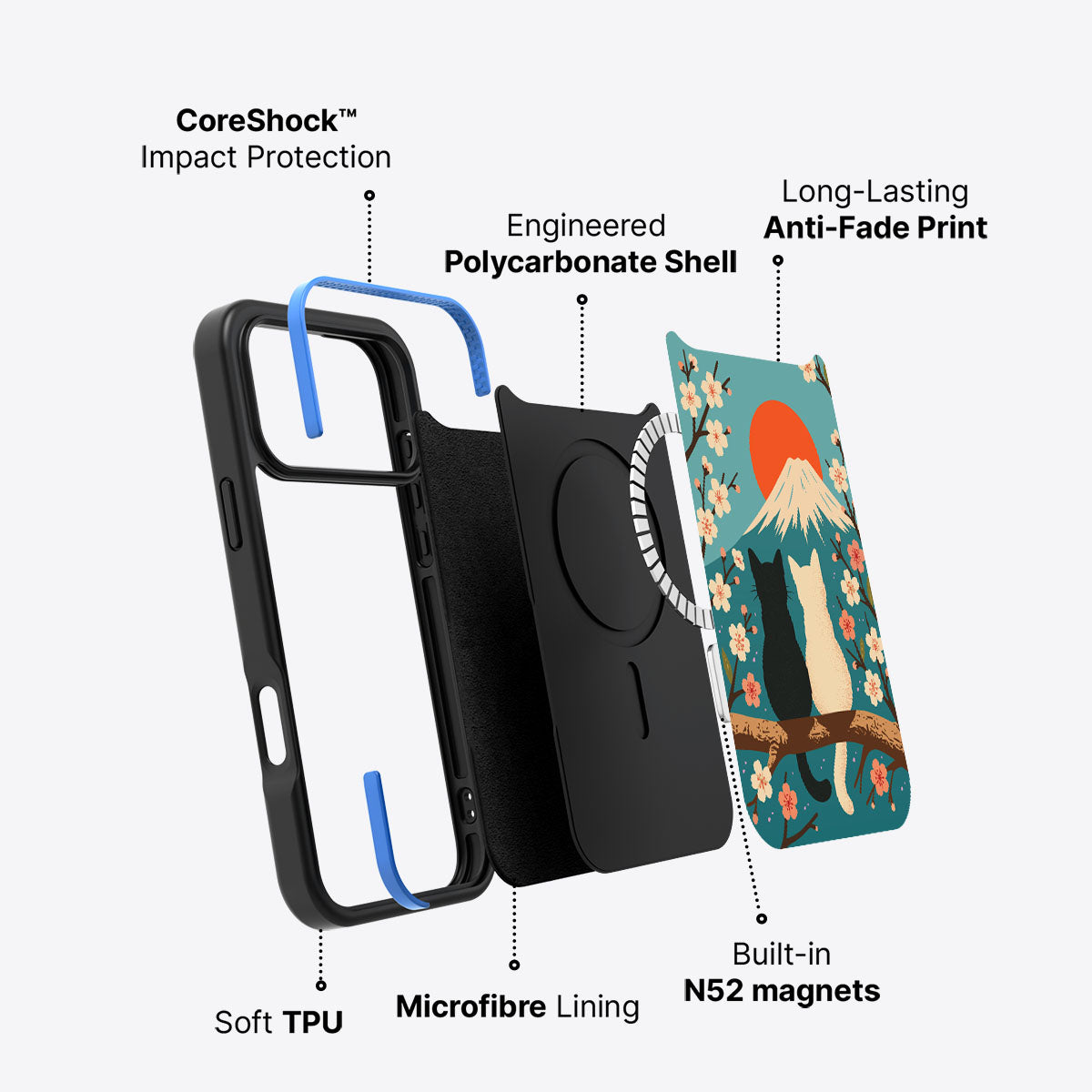 Fuji Cats - iPhone 17 Pro Max Case #case type_core (magsafe)