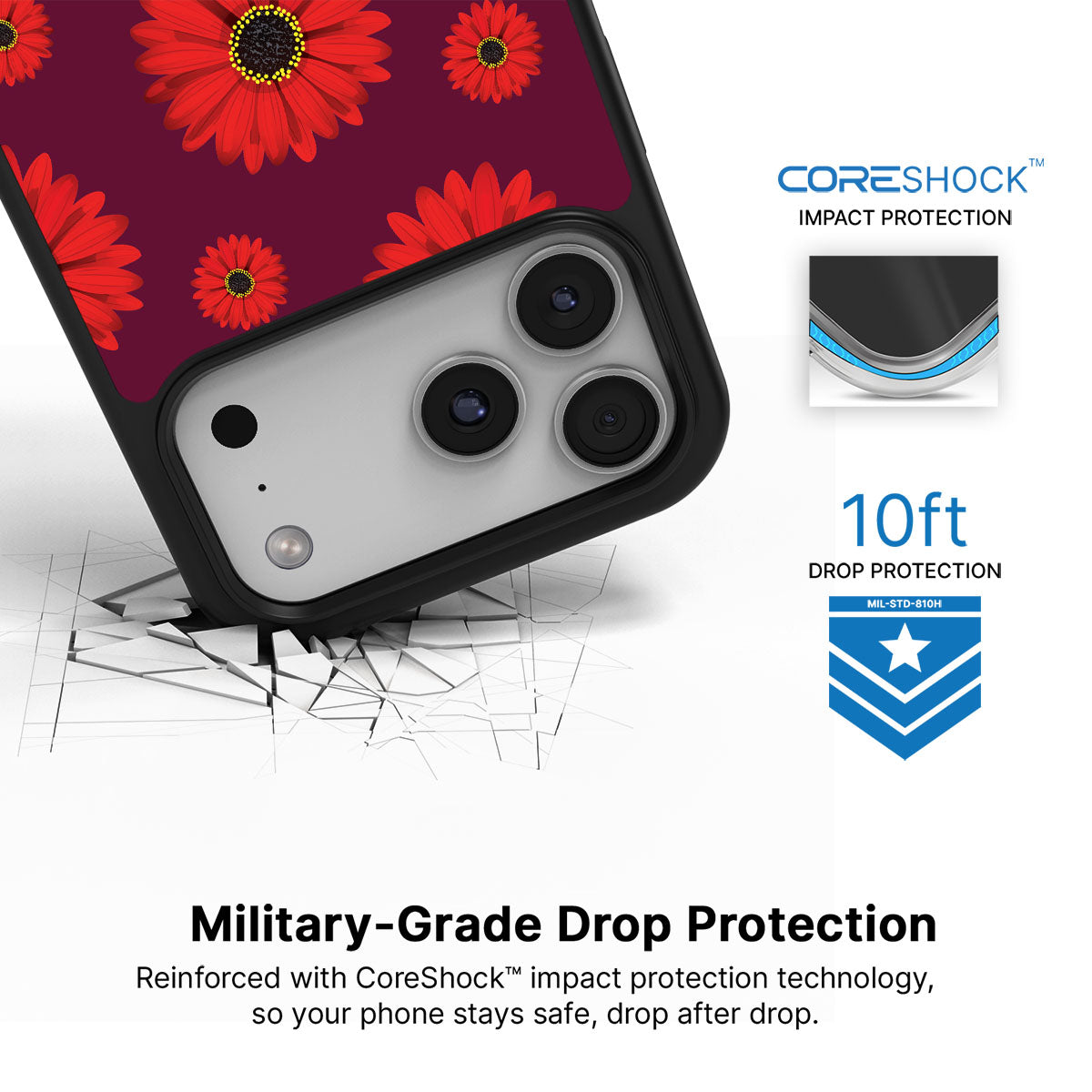 Gerbera Daisy - iPhone 17 Pro Max Case #case type_core (magsafe), #case type_core (non magsafe)