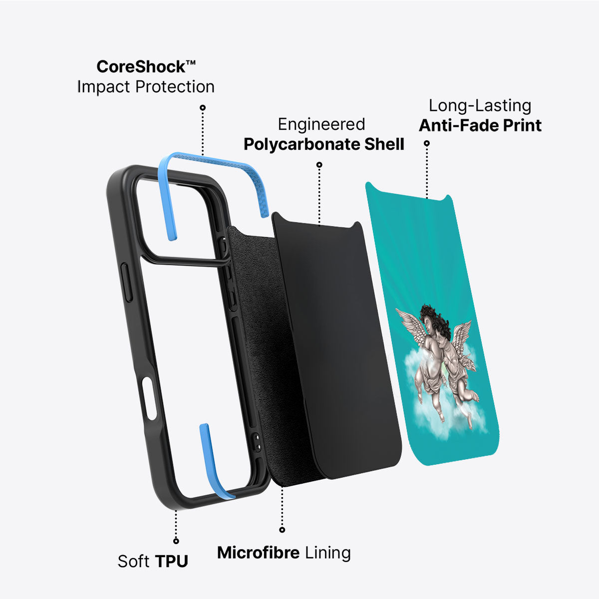 Guardian Angels - iPhone 17 Pro Max Case #case type_core (non magsafe)