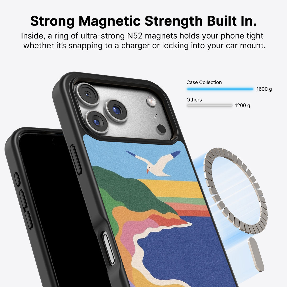 Joy Beach - iPhone 17 Pro Max Case #case type_core (magsafe)