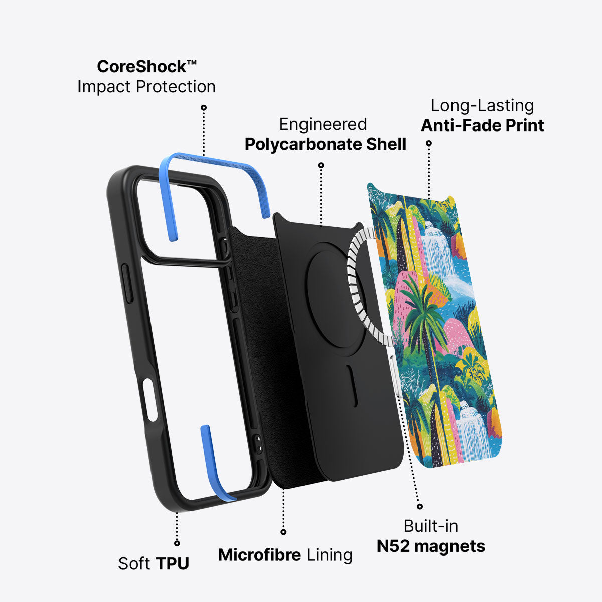 Lively Amazon - iPhone 17 Pro Max Case #case type_core (magsafe)