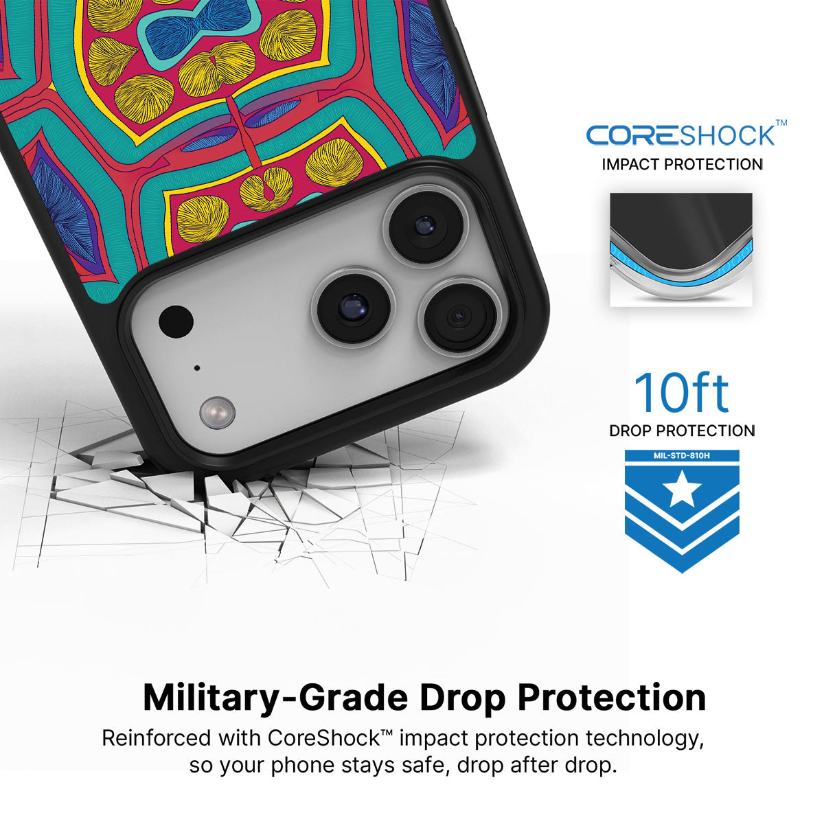 Living Cells - iPhone 17 Pro Max Case #case type_core (magsafe), #case type_core (non magsafe)