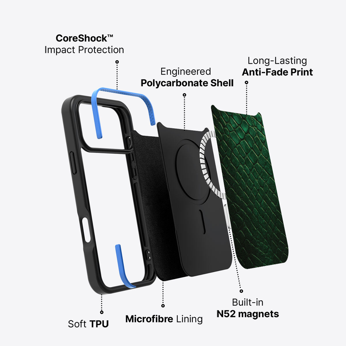 Slytherin Senses - iPhone 17 Pro Max Case #case type_core (magsafe)