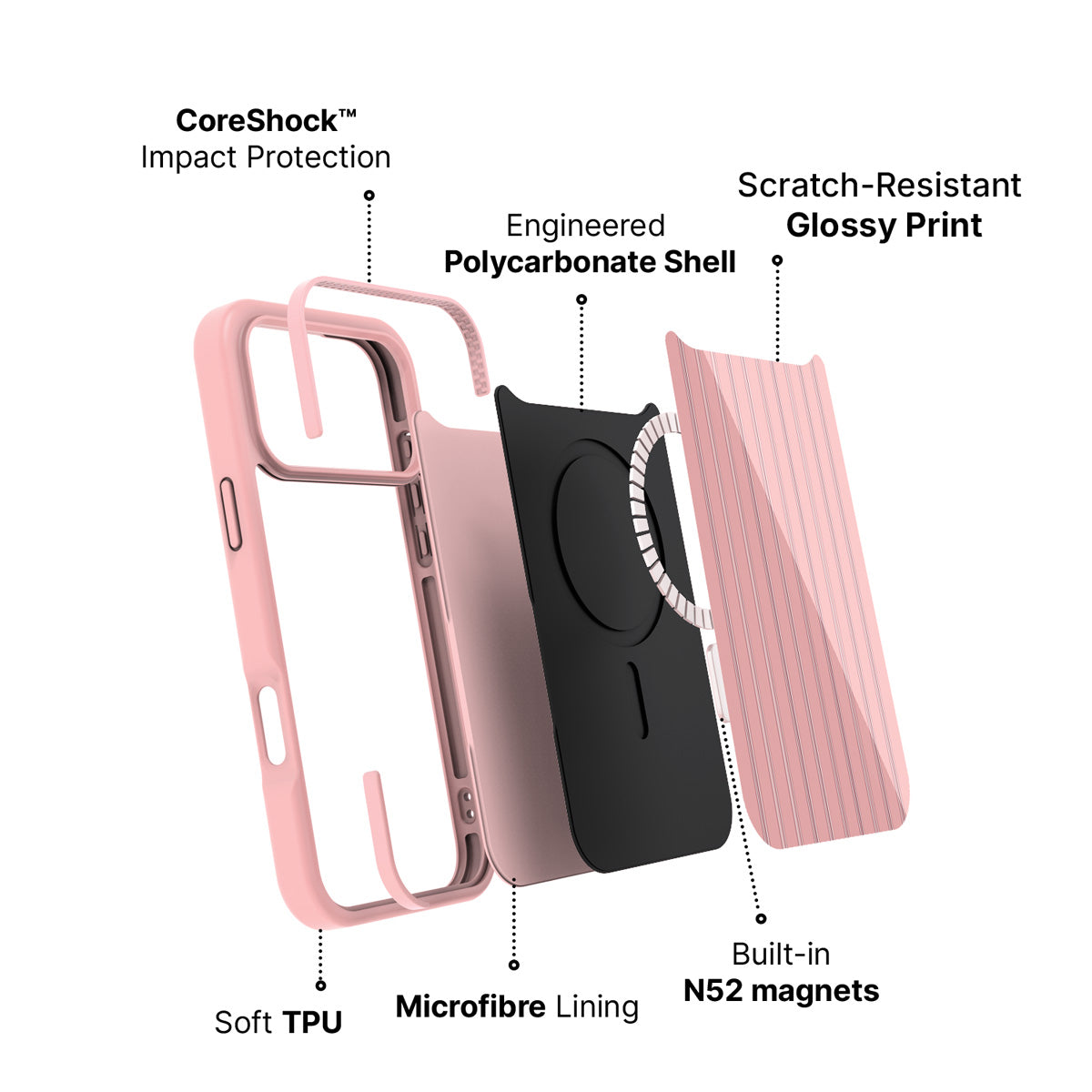 iPhone 17 Pro Max case construction – Sorbet Pinstripe phone case