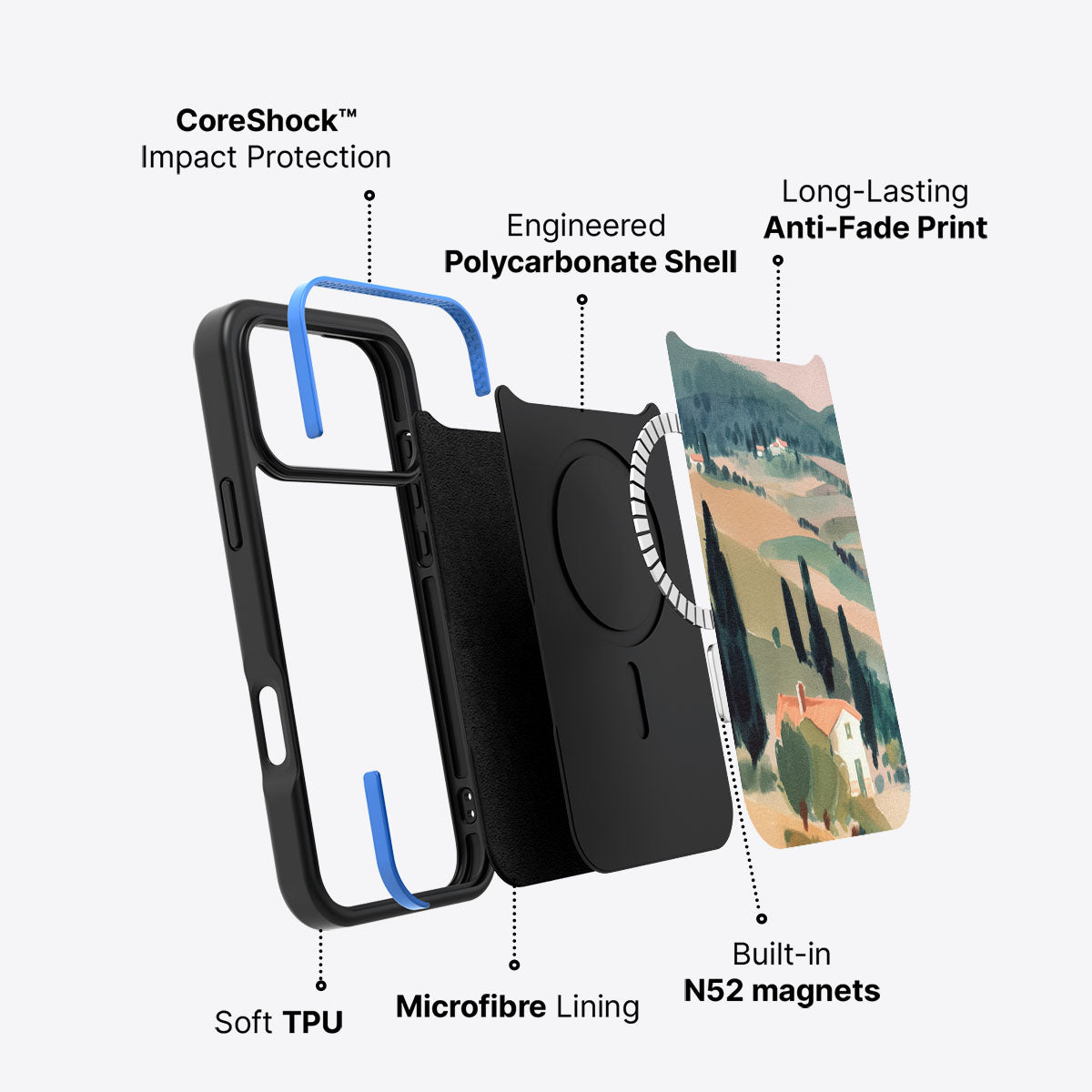 Tuscan Holiday - iPhone 17 Pro Max Case #case type_core (magsafe)