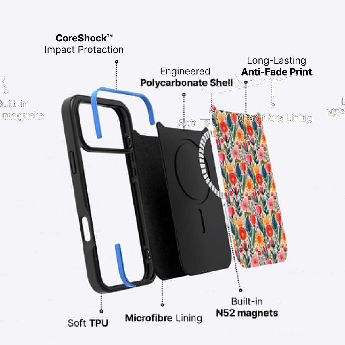 Wild Blossoms - iPhone 17 Pro Max Case #case type_core (magsafe)