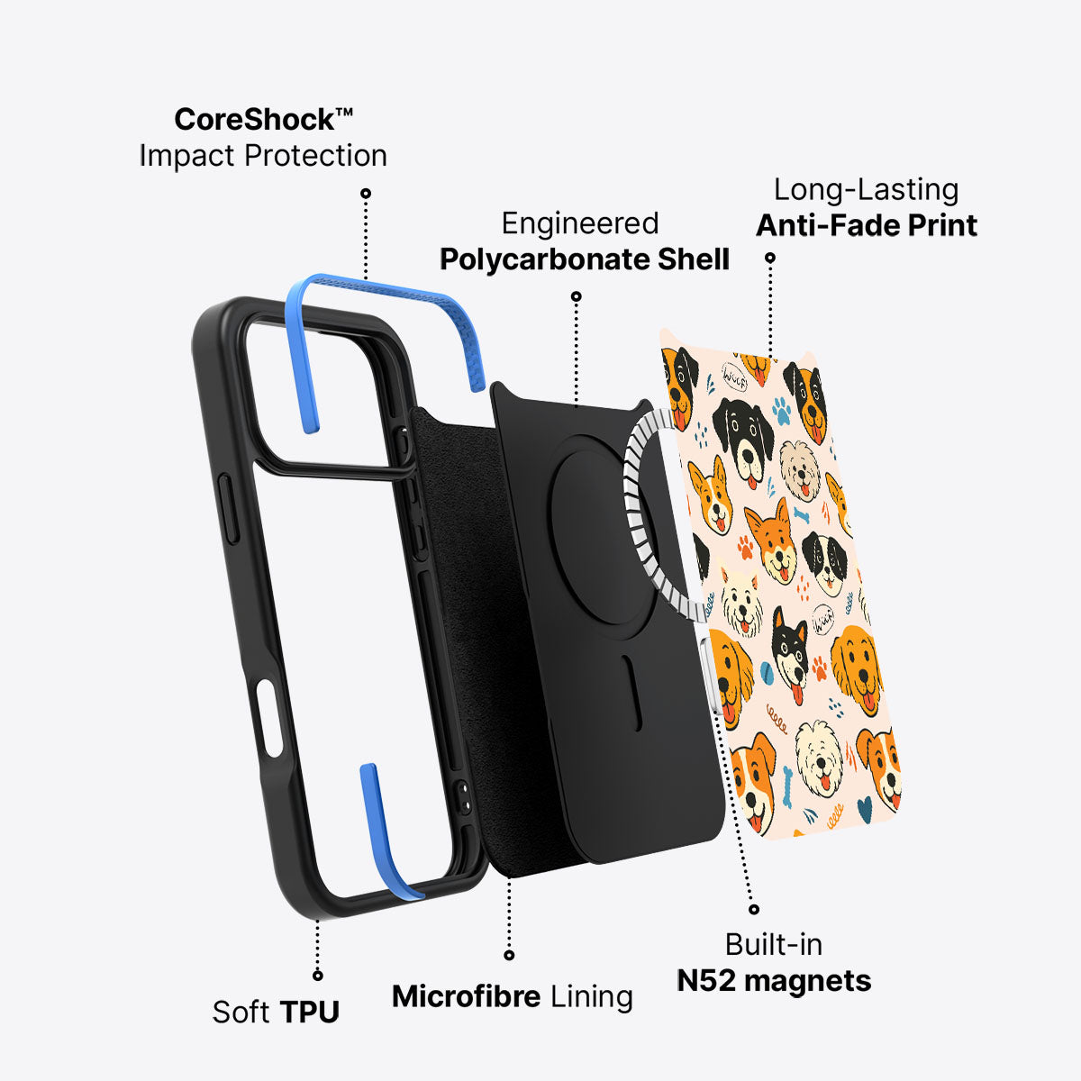 Woof Squad - iPhone 17 Pro Max Case, #case type_core (magsafe)