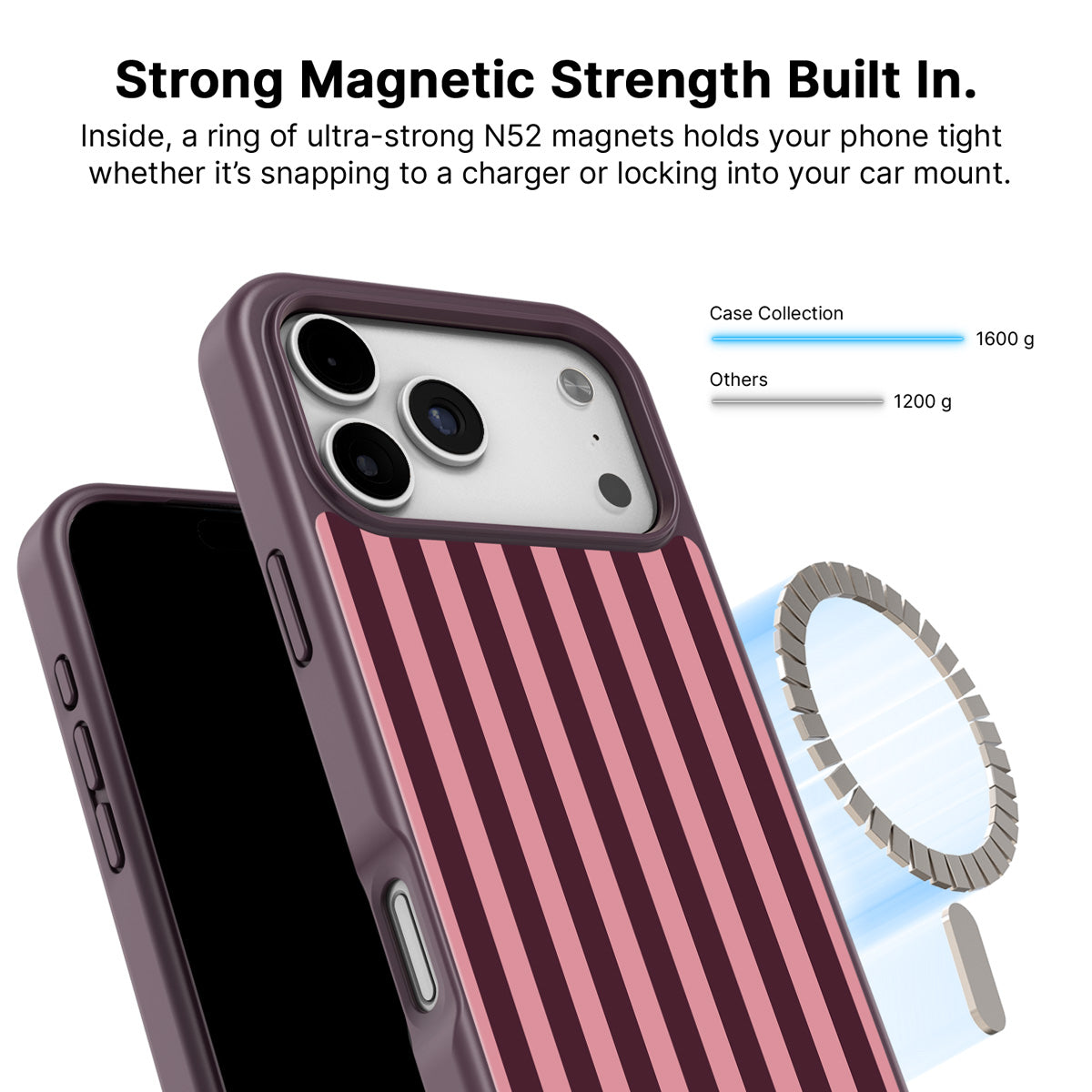 iPhone 18 Pro MagSafe case – Candy Column design
