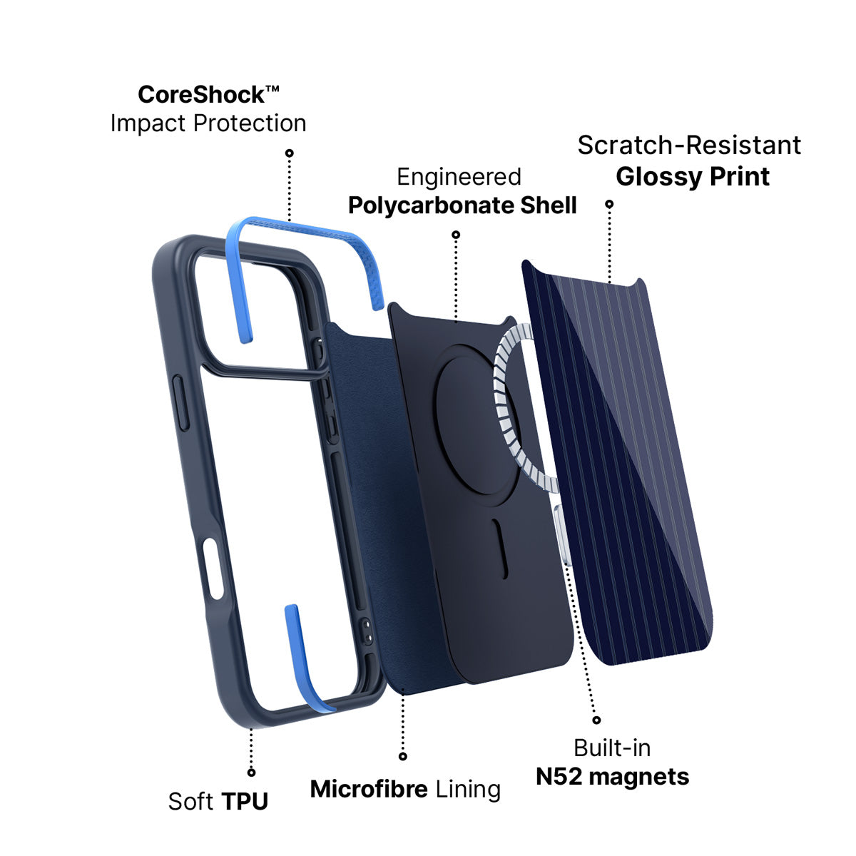 iPhone 18 Pro case construction – Ink Pinstripe phone case