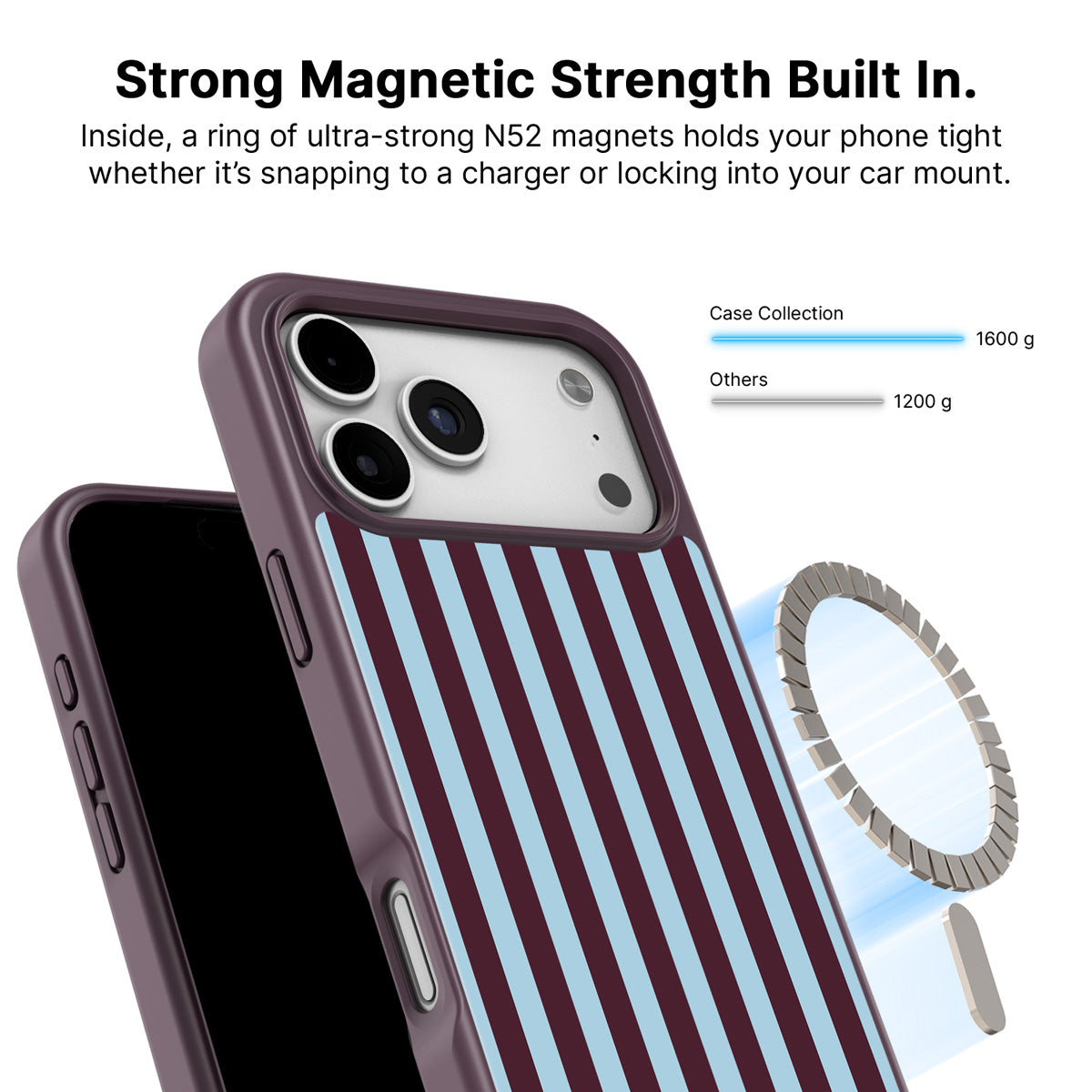 iPhone 18 Pro Max MagSafe case – Cabernet Column design