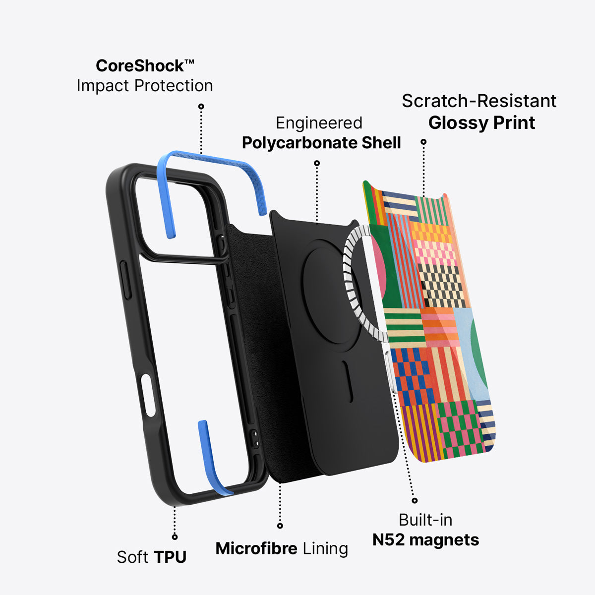 iPhone 18 Pro Max case construction – Carnival Quilt phone case