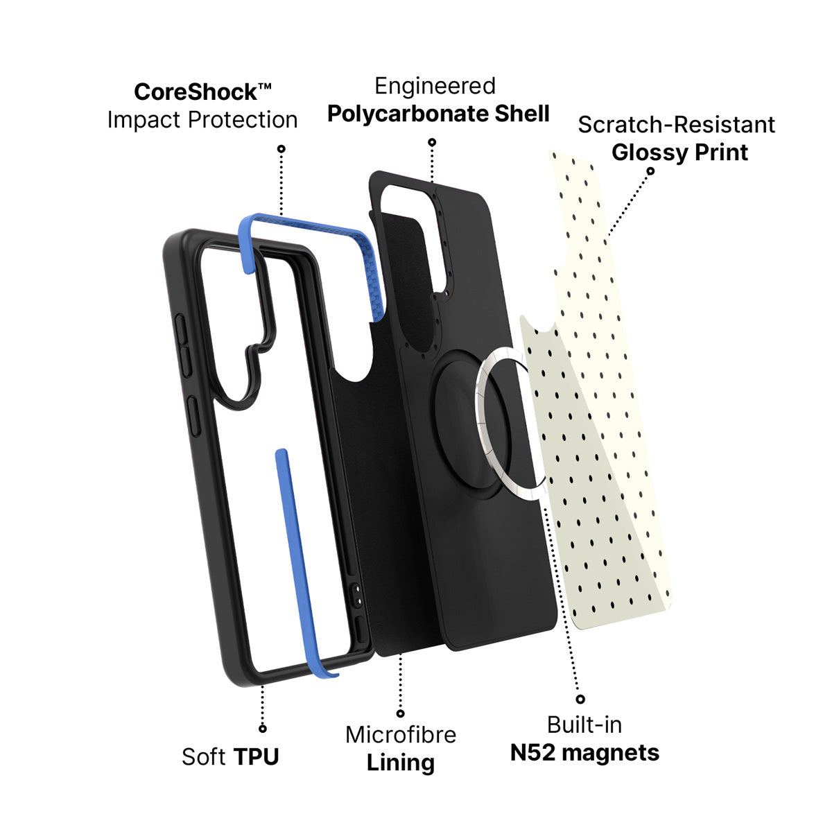 Samsung Galaxy S26 Ultra case construction and features – Ivory Sprinkle phone case