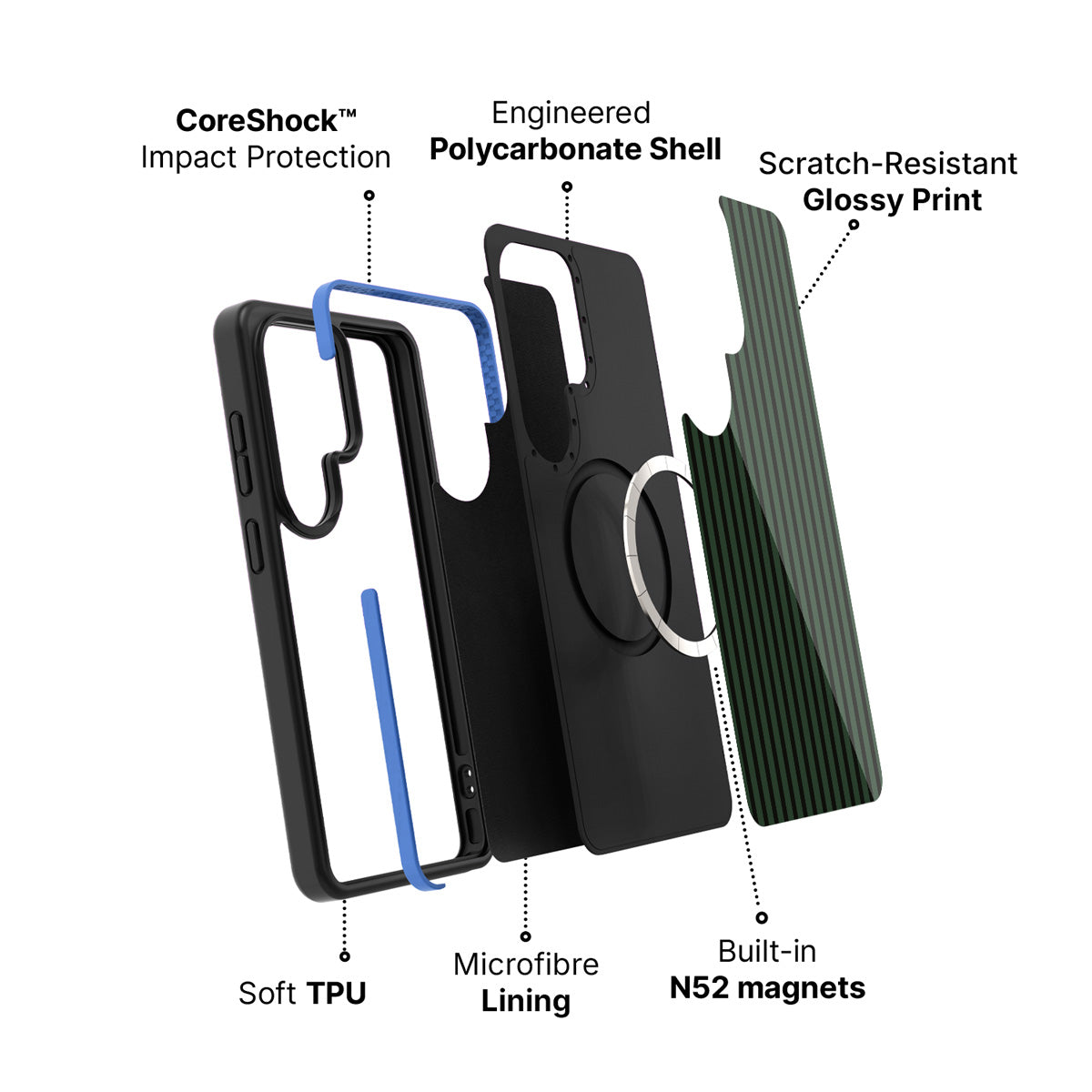 Samsung Galaxy S26 Ultra case construction and features – Jungle Rule phone case