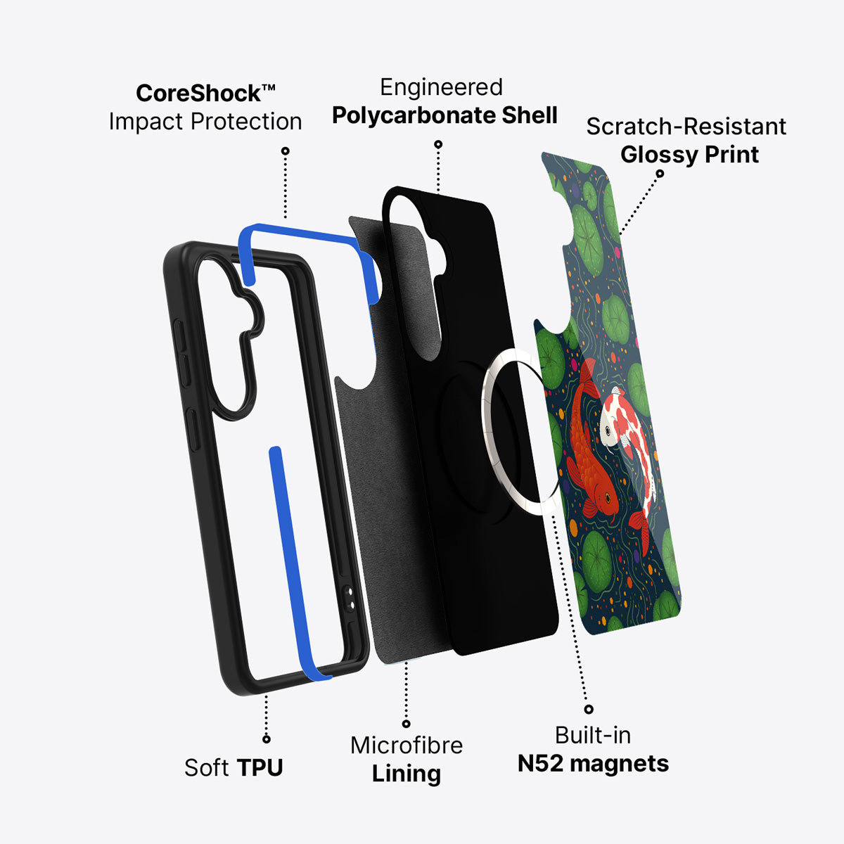 Samsung Galaxy S26 case construction and features – Koi Fish phone case