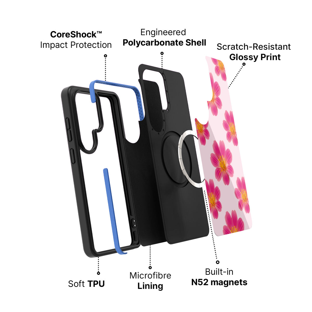Samsung Galaxy S26 Ultra case construction and features – Lewisia Cotyledon phone case