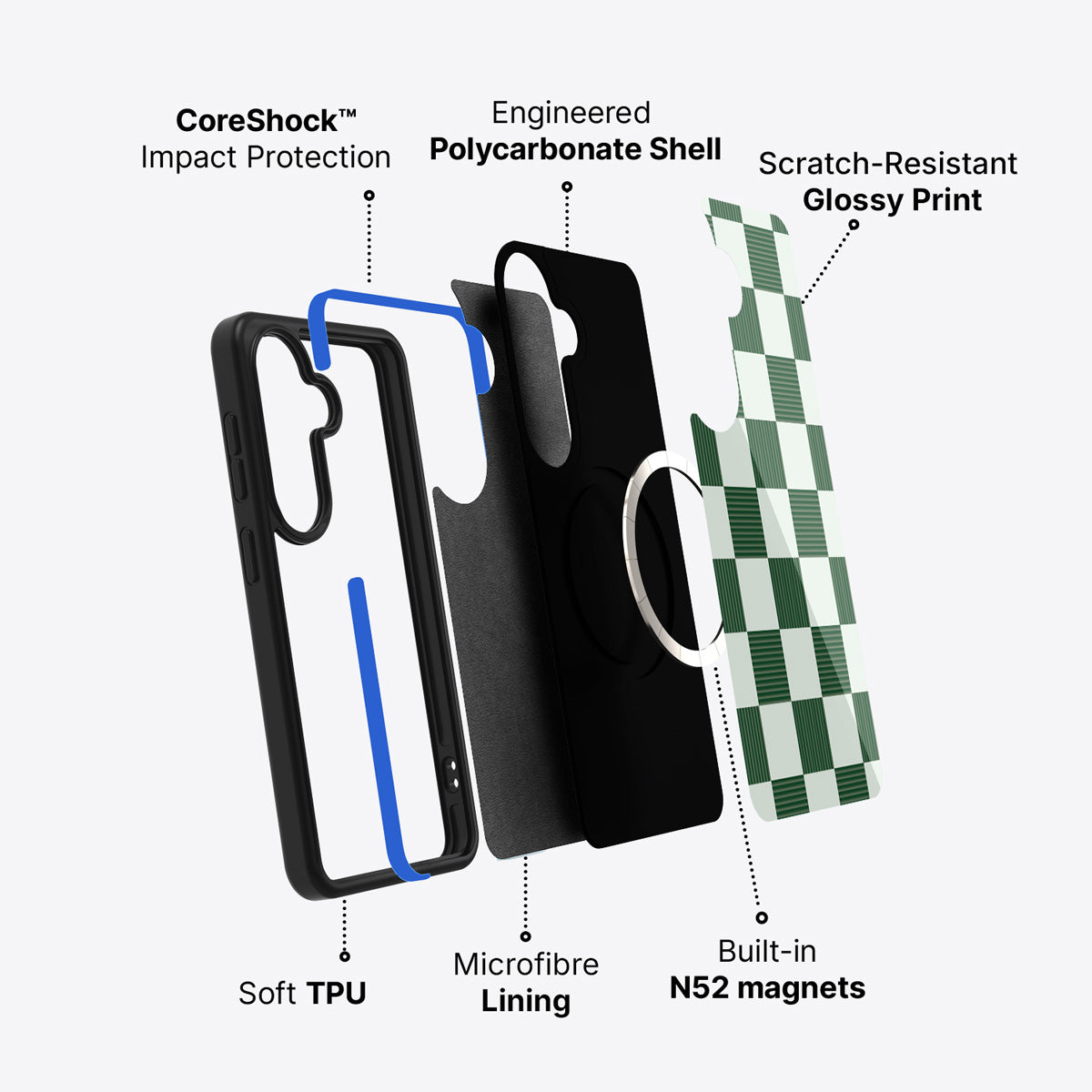 Samsung Galaxy S26 case construction and features – Luxe Emerald phone case