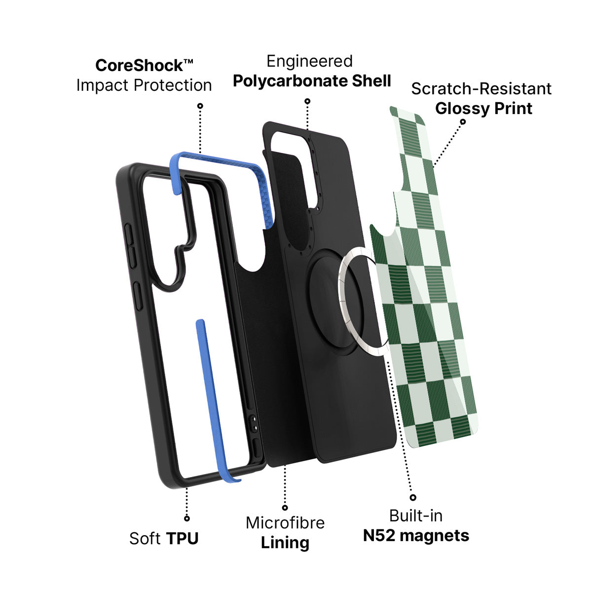 Samsung Galaxy S26 Ultra case construction and features – Luxe Emerald phone case