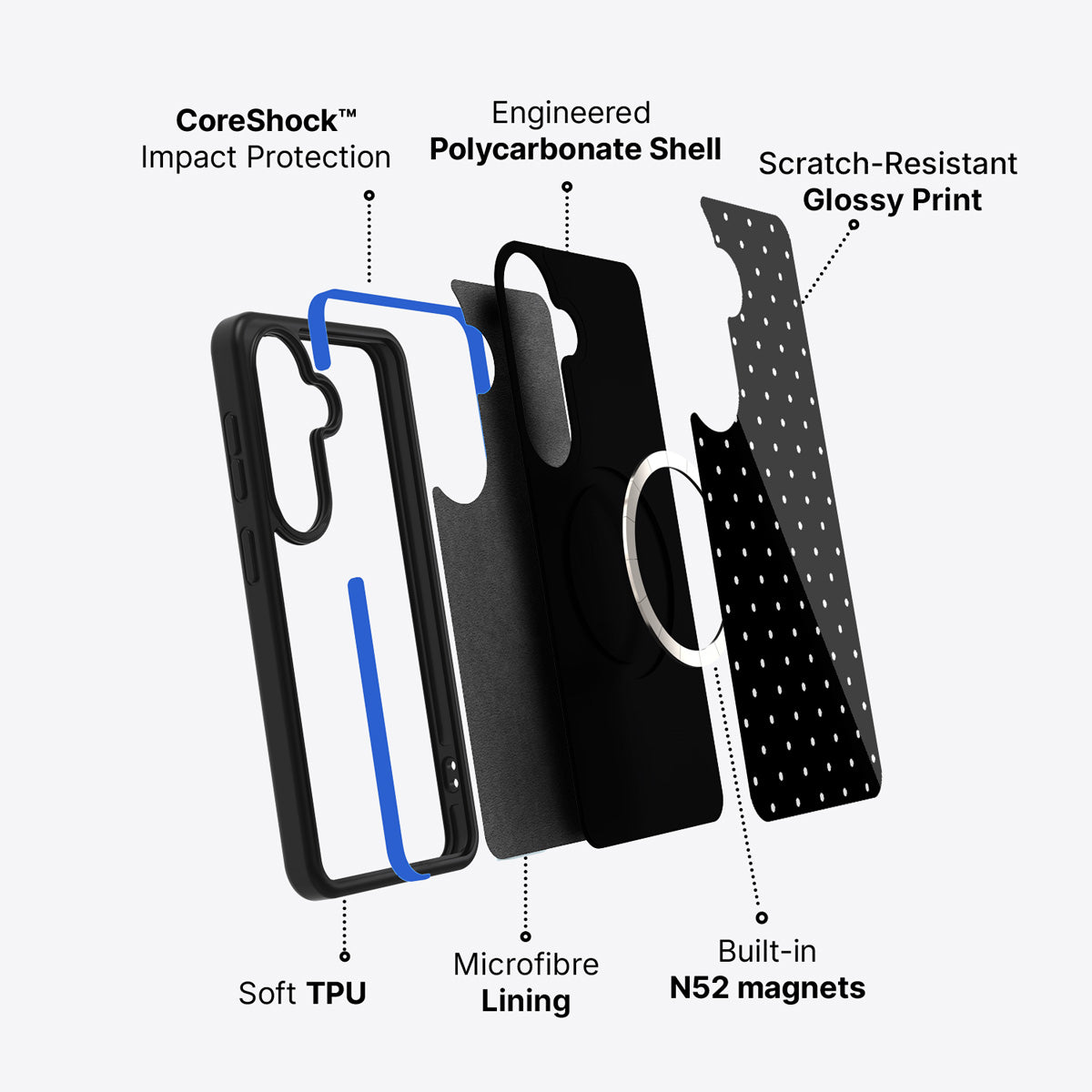 Samsung Galaxy S26 case construction and features – Midnight Confetti phone case