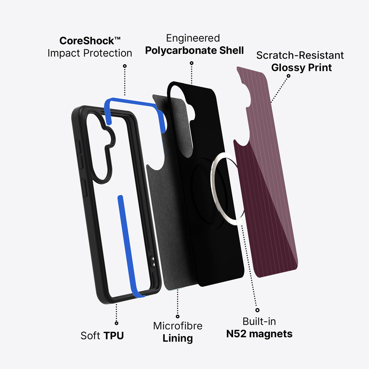 Samsung Galaxy S26 case construction and features – Mulberry Pinstripe phone case