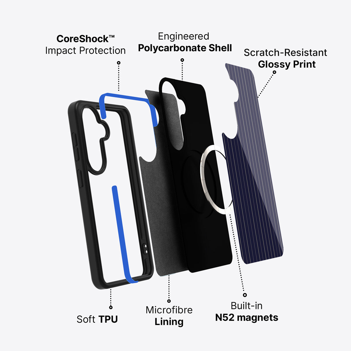 Samsung Galaxy S26 Plus case construction and features – Navy Suits phone case