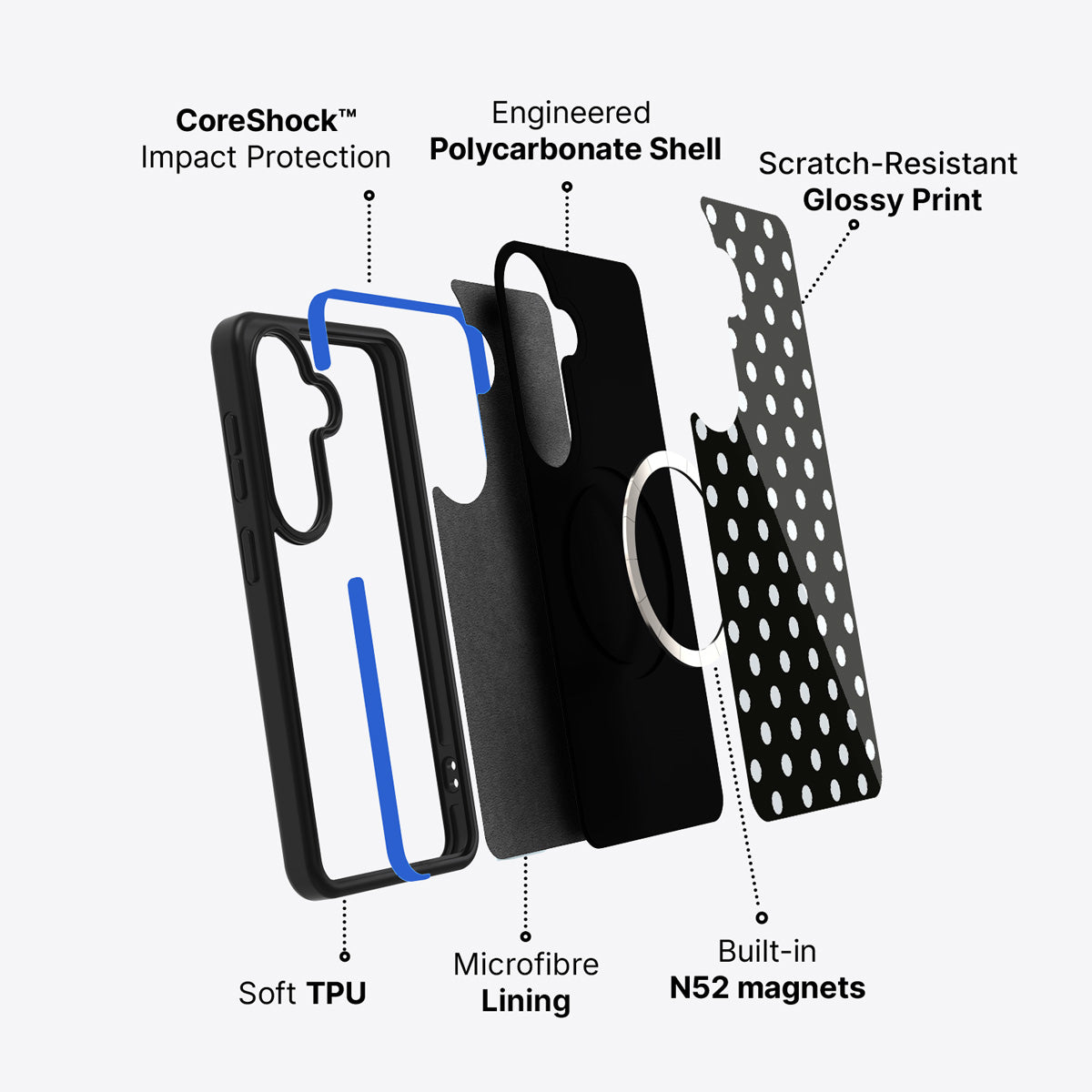 Samsung Galaxy S26 Plus case construction and features – Noir Elite phone case