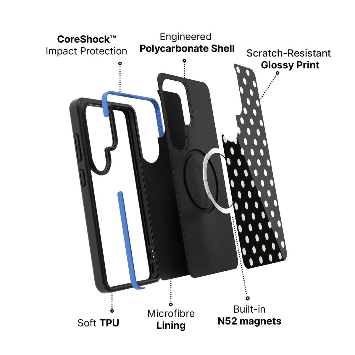 Samsung Galaxy S26 Ultra case construction and features – Noir Elite phone case