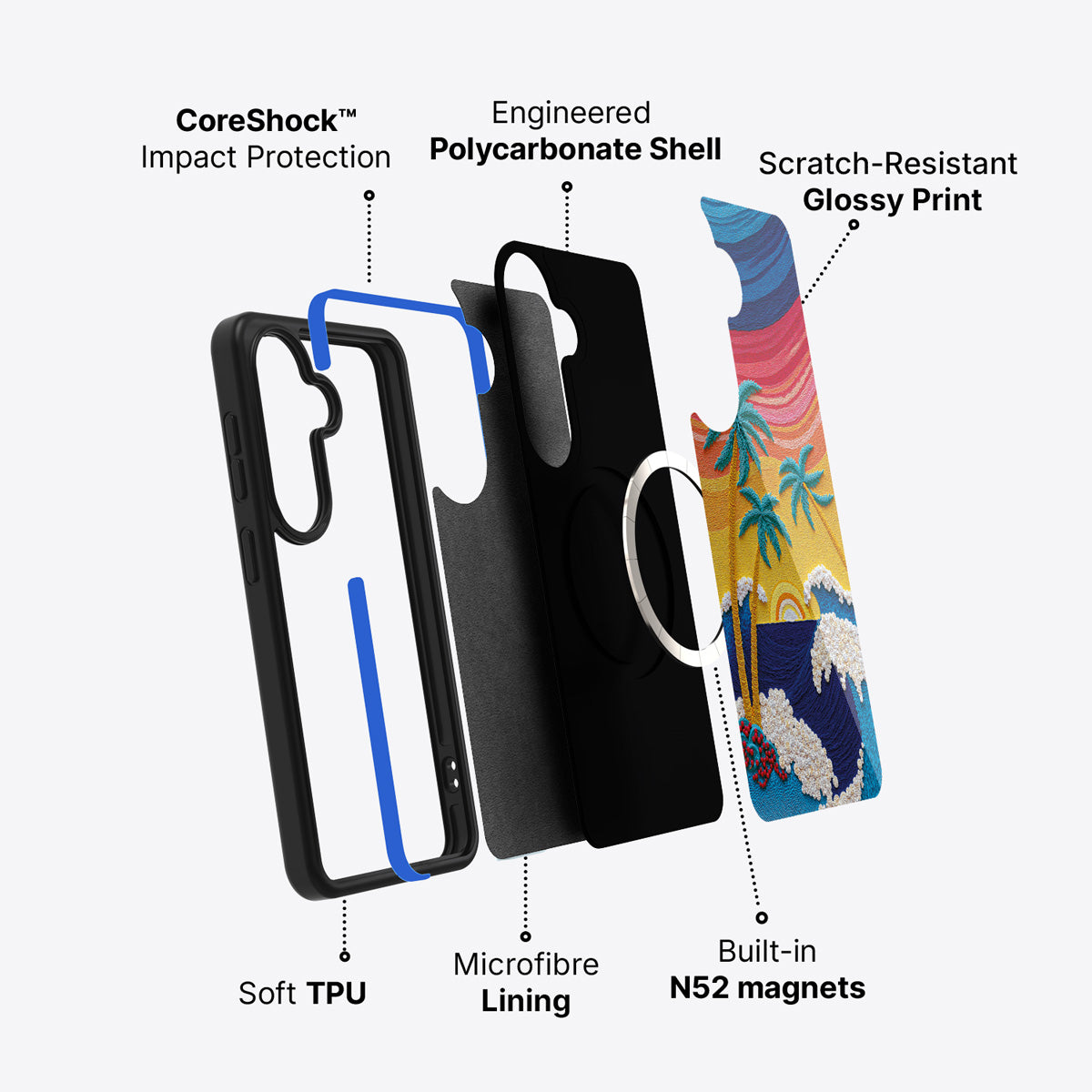 Samsung Galaxy S26 case construction and features – Paper Tropics phone case