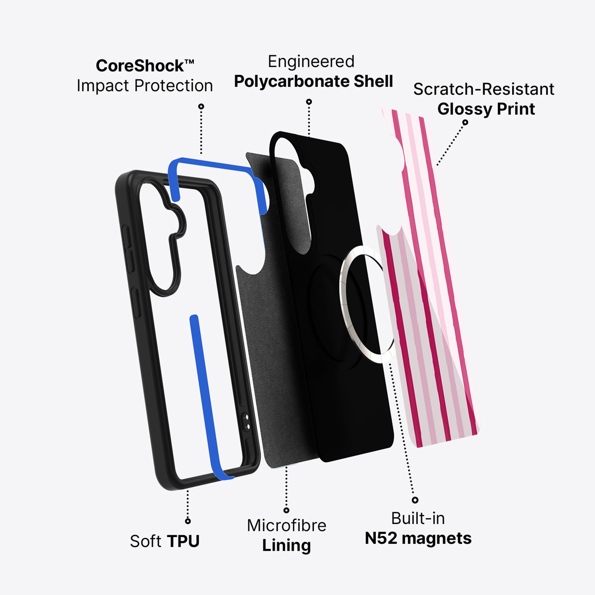 Samsung Galaxy S26 Plus case construction and features – Pink Watercolor Stripes phone case