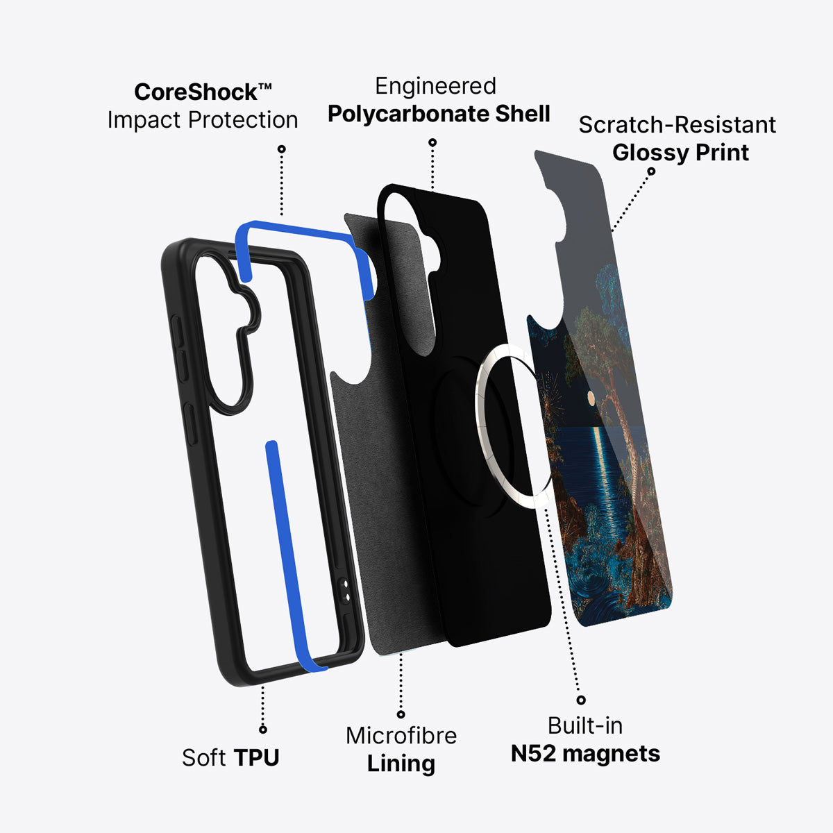 Samsung Galaxy S26 case construction and features – Quiet Moon phone case