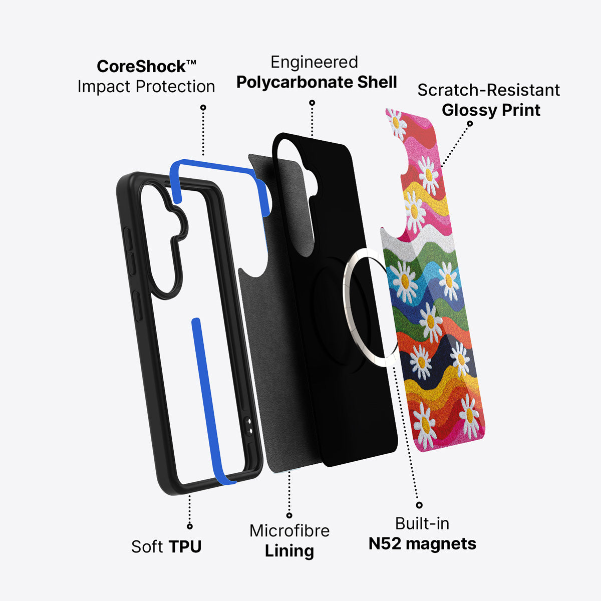 Samsung Galaxy S26 Plus case construction and features – Rainbow Daisy phone case
