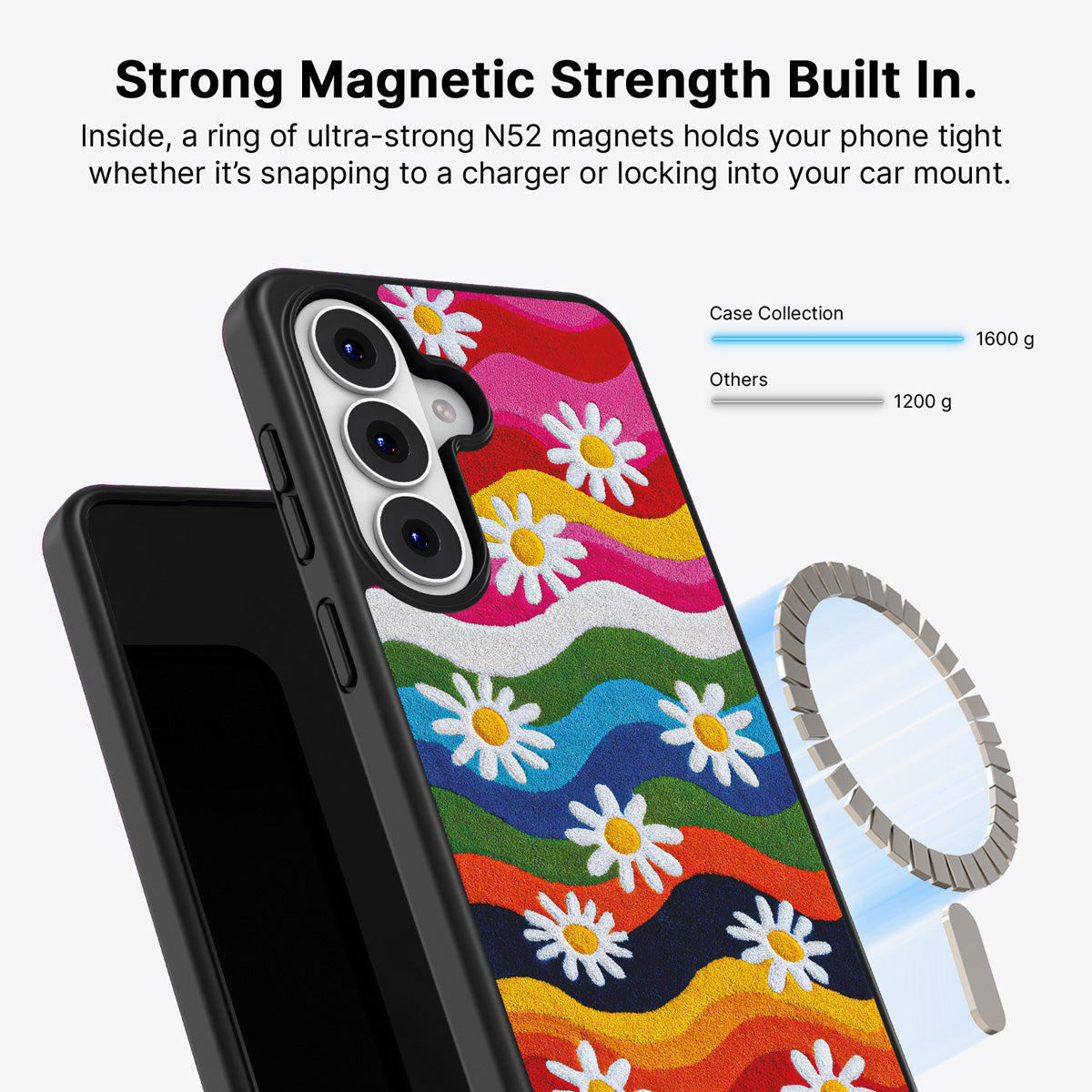 Samsung Galaxy S26 Plus Qi2 magnetic case with N52 magnets – Rainbow Daisy design