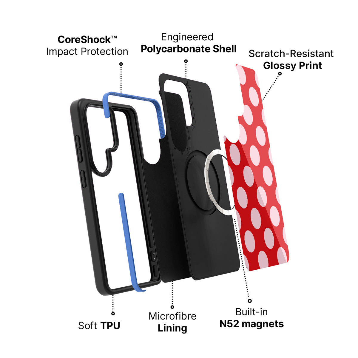 Samsung Galaxy S26 Ultra case construction and features – Rouge Blush phone case