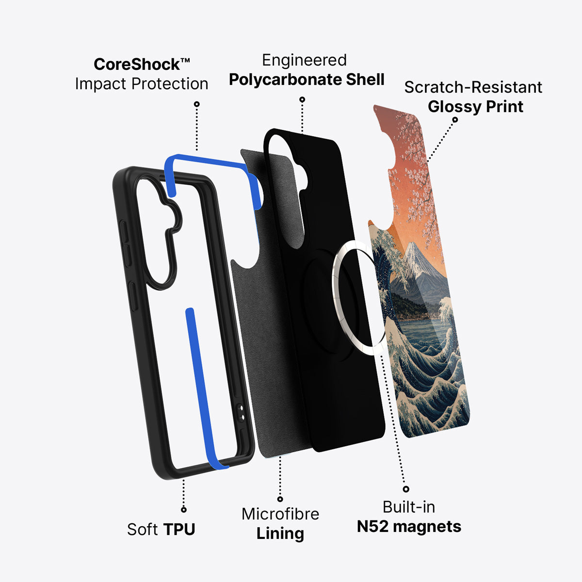 Samsung Galaxy S26 case construction and features – Sakura Coast phone case
