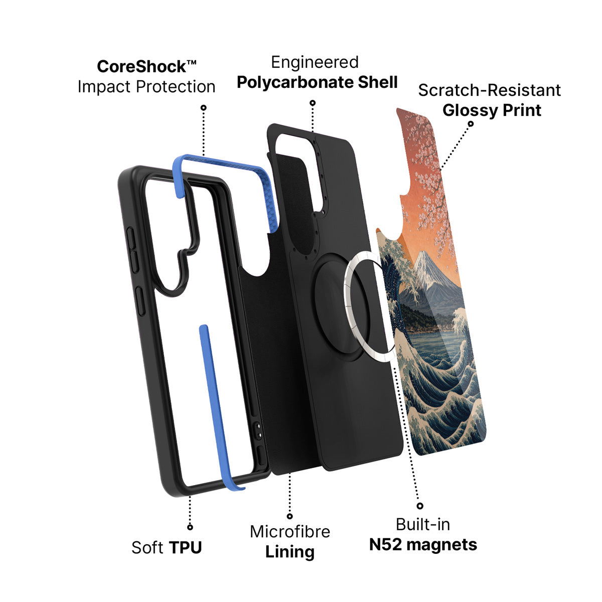 Samsung Galaxy S26 Ultra case construction and features – Sakura Coast phone case